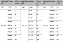 Load image into Gallery viewer, High Quality Fabric Women Formal Business Suits with Pants and Jackets Coat OL Style Elegant Professional Pantsuits Trousers Set
